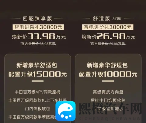 2026款丰田赛那选购指南：10款配置如何权衡性价比-1