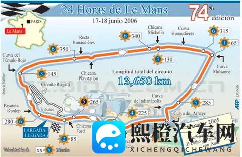 法国排名前二的知名赛道是哪些？-1