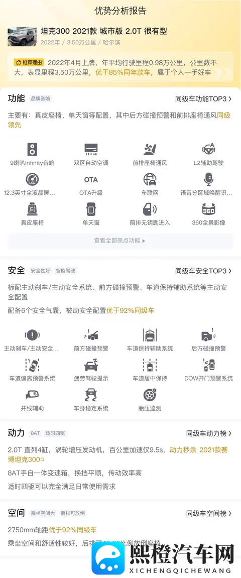 #二手车推荐#硬汉也温柔,17万拿下准新坦克300,圆你越野梦-3