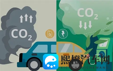 燃油车碳排放是电车2倍!研究实锤:电动车开两年就能反超-1