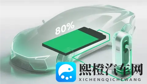 车企扎堆求货，何小鹏直言“跟电池厂商老板都喝过酒了”！动力电池产能又吃紧，购置税即将退坡是主因？-2