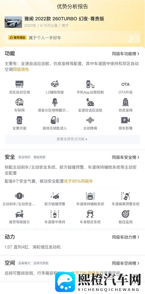 23年3月上牌雅阁,67万公里,一手准新车13万多!-3