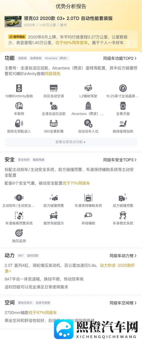 10万多拿下！20款领克03+，圆你性能车梦-1