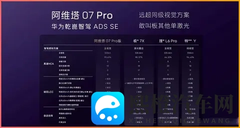 很多人不看好华为的跨界造车，4年过去了，这些人被打脸了吗？-1