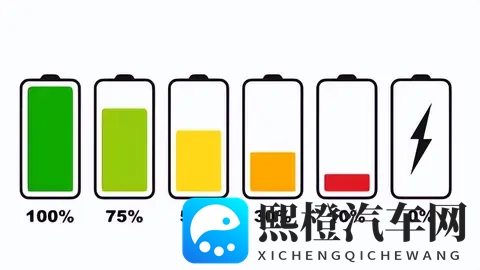 天天日天天射天天：新能源汽车续航突破，智能驾驶新篇章-1