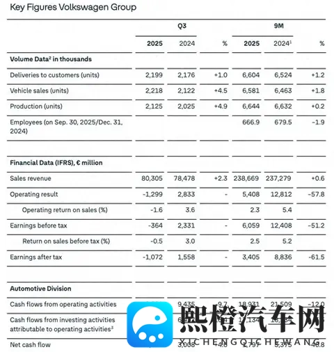 婷婷五月天丁香:诗意汽车新活力,绿色出行新选择-1
