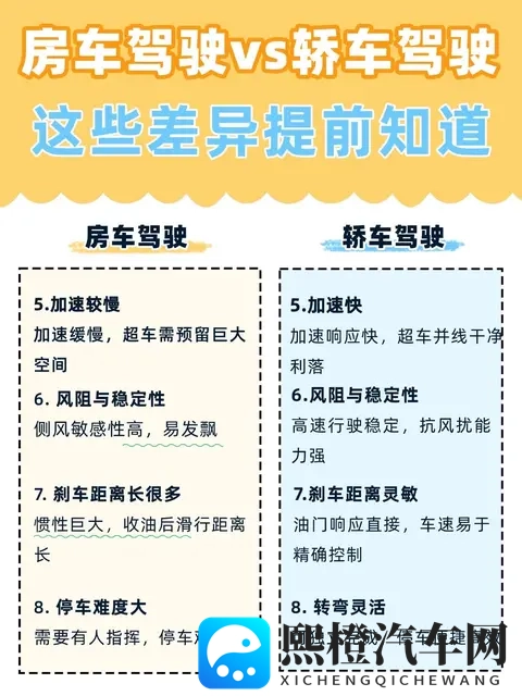 房车驾驶和轿车驾驶的11个差异-1