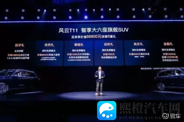 猛男GAYXXXGV1069：汽车创新力作，性能设计双绝！-3