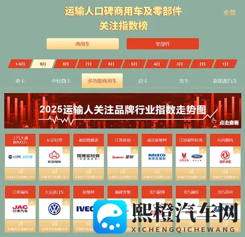 色哥网：新能源汽车崛起，智能驾驶引领未来，汽车文化繁荣兴起-1
