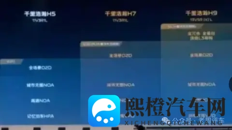 极氪9X小弟极氪8X：30万级插混新卷王，400km纯电，四季度上市！-3