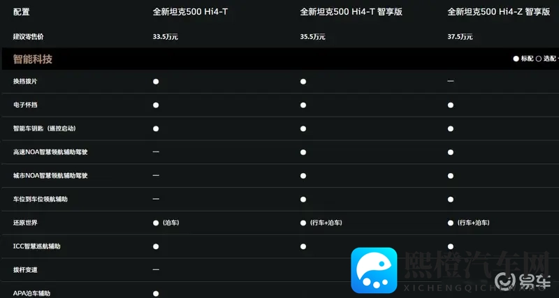 tt抖音色板：汽车色彩新潮流：抖音色板引领设计风尚-1