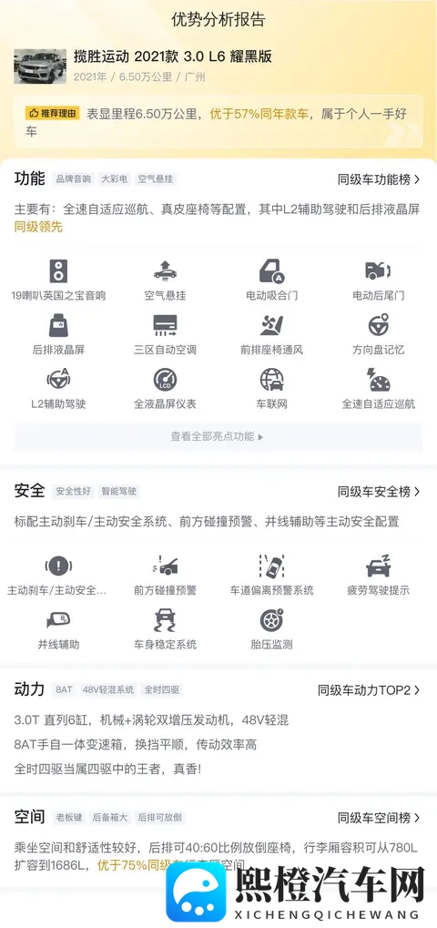 48万多拿下陆地猛虎,一手准新路虎揽胜运动版-1