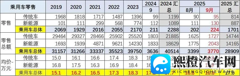 怎么下载黄片软件：汽车软件下载指南：安全提升驾驶体验-1