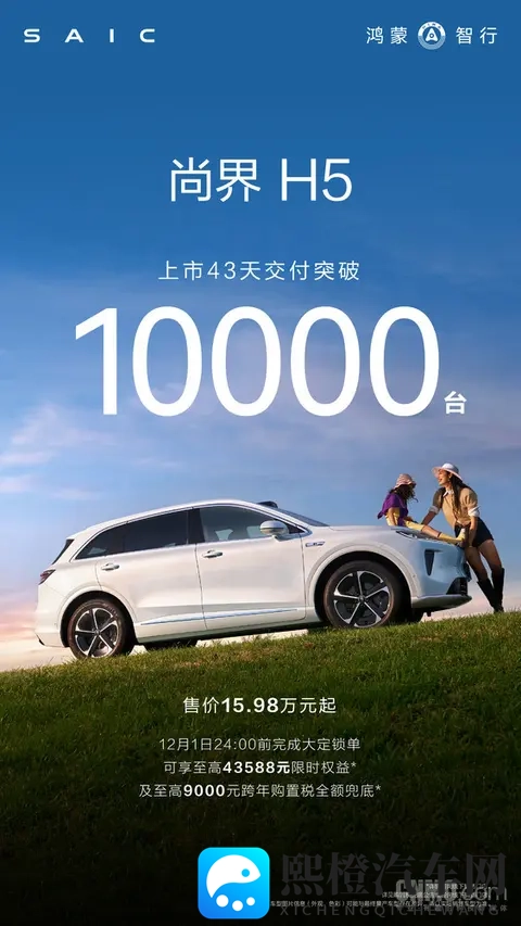 尚界H5上市43天交付破万！9000元跨年购置税同步推出-2