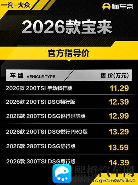 2026款大众宝来上市,价格不变1129万起,配置缩水严重-3