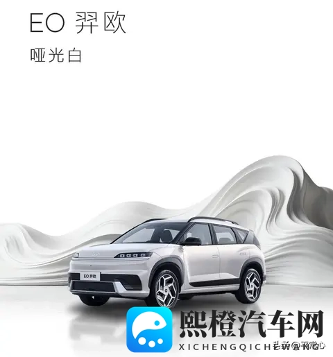 买北京现代EO羿欧,你喜欢哪个颜色?-1