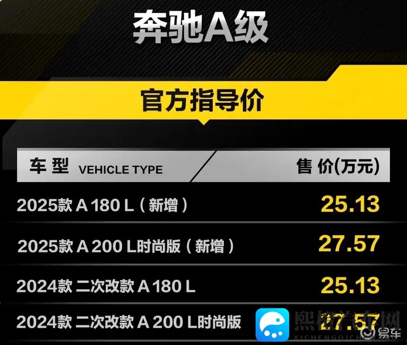 日操夜操：揭秘驾驶艺术：白天畅游，夜晚挑战！-1