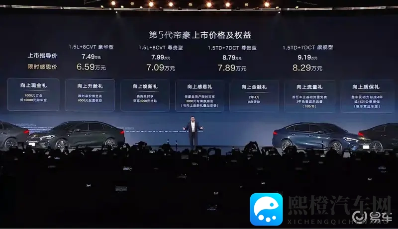 全新15T,659万元起 第5代帝豪上市-1