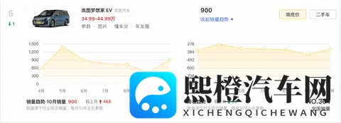 岚图梦想家山河版即将上市 四座布局与华为高阶智驾成亮点-2