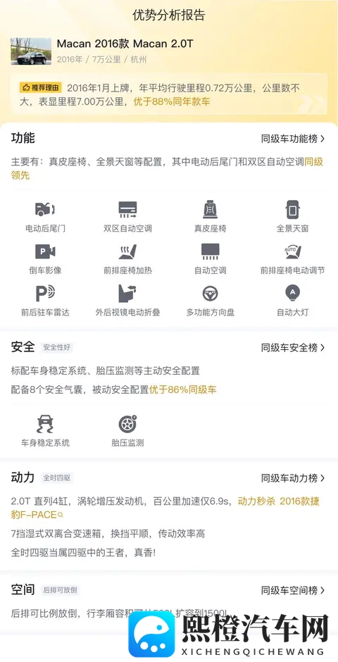 13万多拿下保时捷Macan,圆你跑车梦!-1