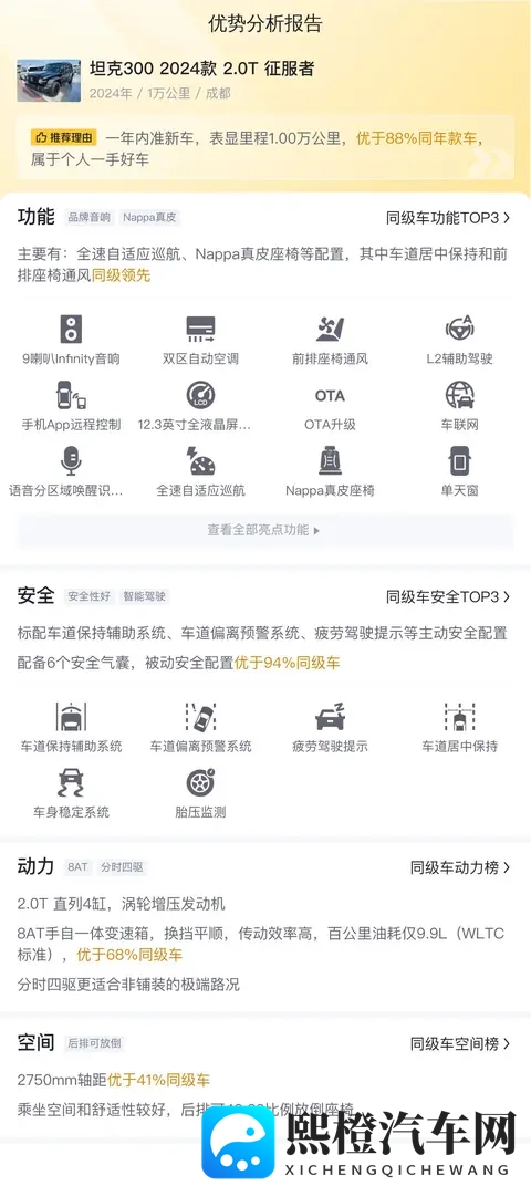 准新一手坦克300,18万多带你征服户外!-2