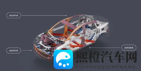 广汽丰田全新威兰达即将上市，设计革新与动力多元化并进-1