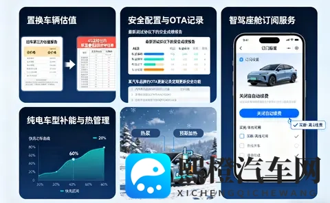 第一次买车注意!车价谈低了,还是亏在“看不见的地方”!-1