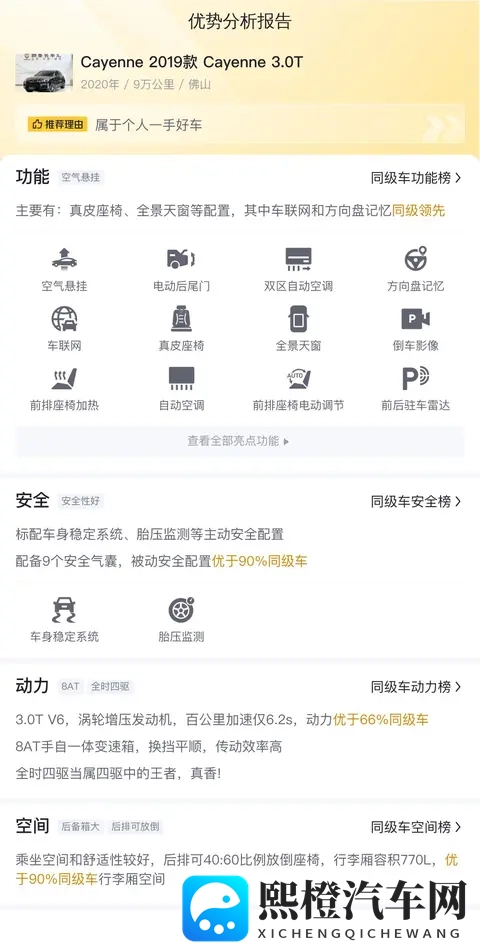 46万多拿下保时捷Cayenne，圆你一个豪车梦？-1