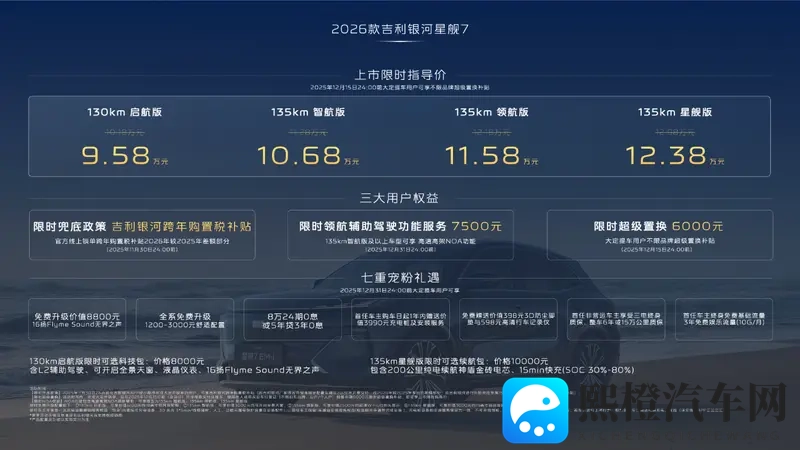 958万元起,2026款银河星舰7 EM-i上市-1