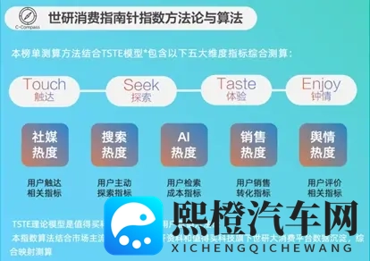 自述被啪过最爽的一次:全新SUV试驾:体验极致驾驶快感-3