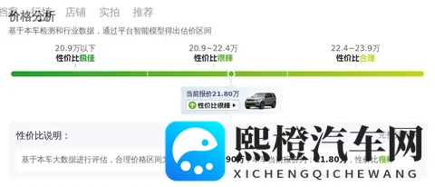十年老将!24万公里柴油路虎发现,20万出头值不值?-3
