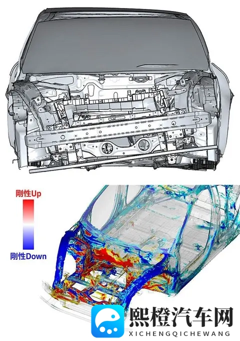 本田不造小涡轮，偏爱V6油电，年轻人却迷上模拟声浪-2
