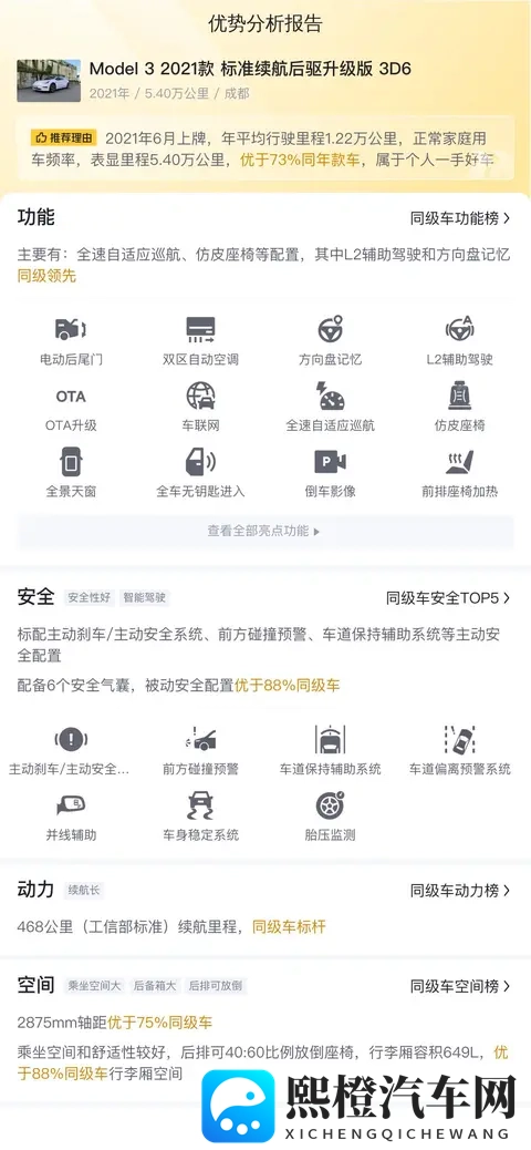 一手紫色Model3,54万公里,圆你特斯拉梦?-1