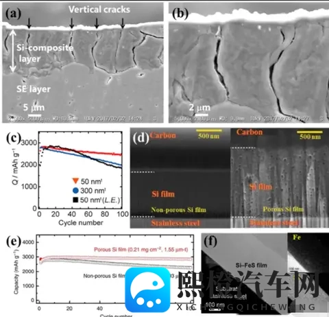 固态电池“文字游戏”，要到头了！-1