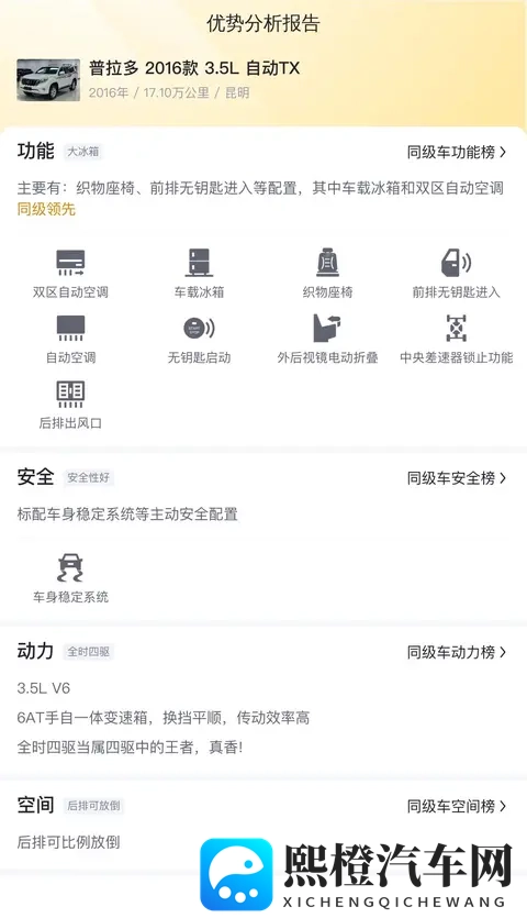 27万拿下陆巡平替?16年普拉多圆你硬派越野梦-3