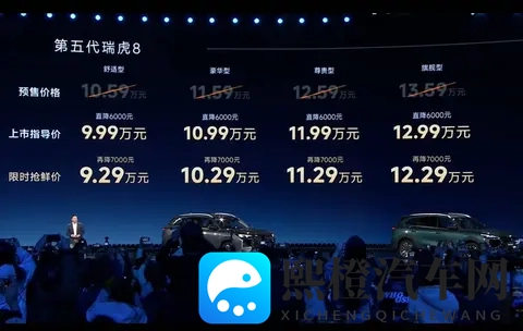 双颜值双动力 瑞虎8限时929万起 这样选性价比超值!-1