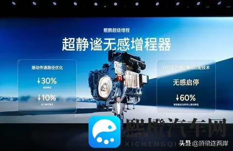 小鹏X9续航1600公里:增程技术的突围与争议-2