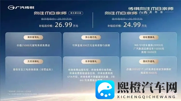 操一操干一干：汽车操控盛宴：速度与激情驾驭之旅-1