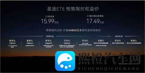 1599万起 激光雷达版多出很多配置 星途ET5两款车型如何选?-1