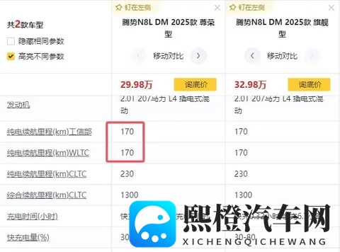 买腾势N8L前不得了的六个坑 卖家不会提前透露-1