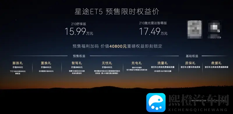 不止于性价比?预售1599万起,星途ET5自信在哪-1