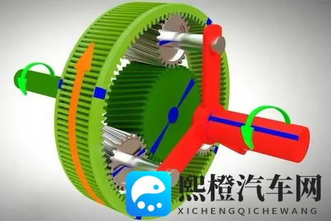 拥有8、9个档位的AT变速箱很是常见,为何手动变速箱止步于7档-1