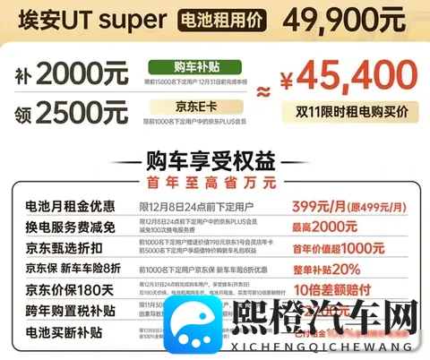 499万起换电小车上市99秒补能真香还是画饼电池租用模式能走多远-2
