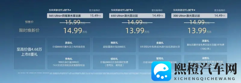 改款不一定就背刺，东风奕派eπ007+-1