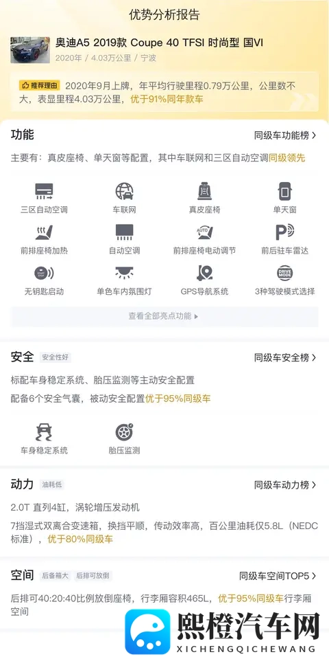 13万多拿下奥迪A5,圆你轿跑梦,这价格香不香?-3