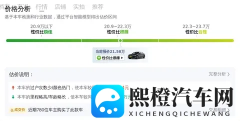 21年奥迪A6L,13万公里,精英之选,21万多带回家!-2