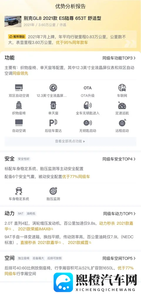 18万多拿下别克GL8陆尊,宜商宜家,享受舒适出行-1