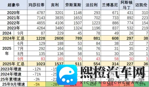 天天操天天摸天天舔:汽车养护全攻略:揭秘让爱车如新秘诀-1