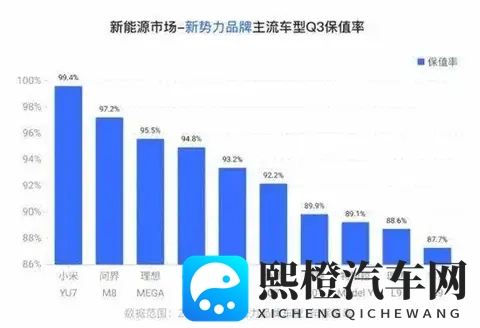 狗狗和人咬配方大全高清下载:汽车安全升级,新能源崛起,智能驾驶未来已来-2