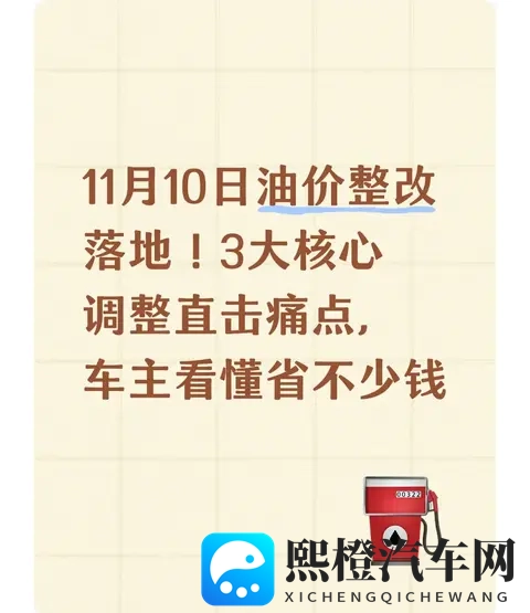 11月10日油价整改落地!3大核心调整,车主看懂省不少钱-1